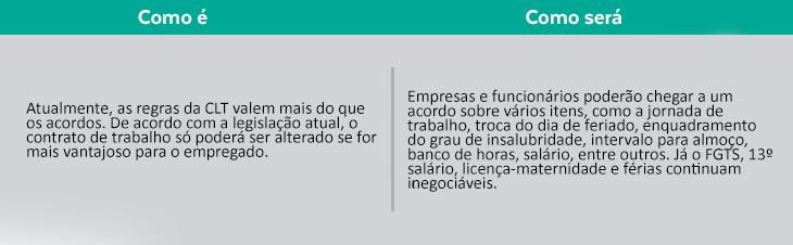 acordos1